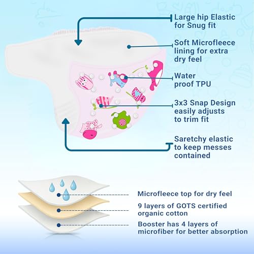 Image of Ambaby Leakage-Proof Cloth Diaper for Babies 0 to 3 Years - 2 High Absorbent Inserts and 2 Reusable & Washable Baby Cloth Diapers - Adjustable Fit (5-17 kg)