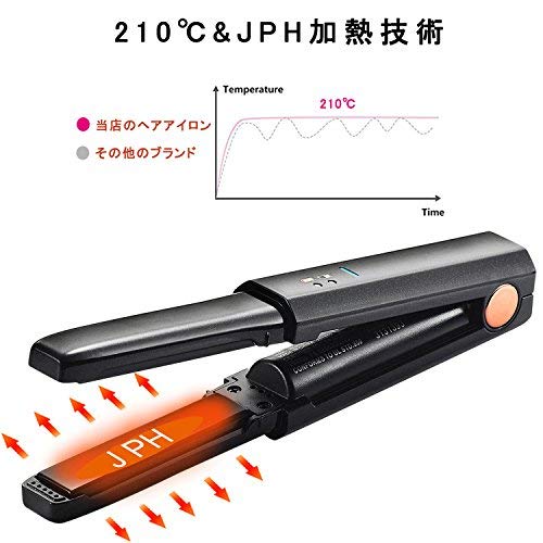 美容ライター監修 コードレスヘアアイロンの人気おすすめランキング15選 セレクト Gooランキング