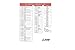 Mitsubishi Electric PAC-USWHS002-WF-2, Wireless (Wi-Fi) Interface Control 2