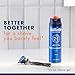 Gillette PRO Shaving Gel For Men Cools To Soothe Skin And Hydrates Facial Hair, TWIN PACK - Total 14oz, ProGlide Sensitive 2 in 1 Shave Gel