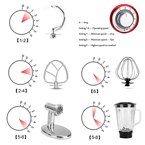 ZDAMN Standmixer 3 In 1 Standfutter Mühle 220V-240V 50Hz 1200W Küchenmaschine Mixer Juicer Mixgerät (Farbe : Red, Size… – Bild 4