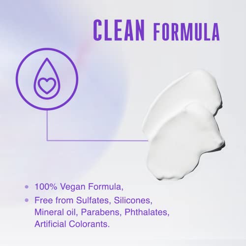 Schwarzkopf Professional Bonacure Frizz Away Treatment with Babassu Oil - Image 5