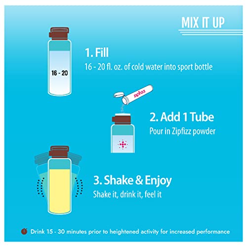 Zipfizz Energy Drink Mix, Electrolyte Hydration Powder With B12 And Multi Vitamin, Pina Colada (20 Pack) #TOP3