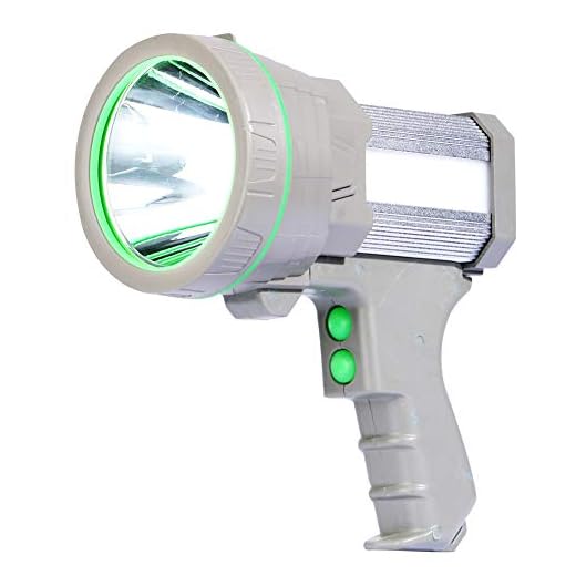 AF-WAN Lampe torche LED Rechargeable Portable ultra lumineuse 9000 mAh 5000 lumens super lumineux poche étanche projecteur de poche LED projecteur
