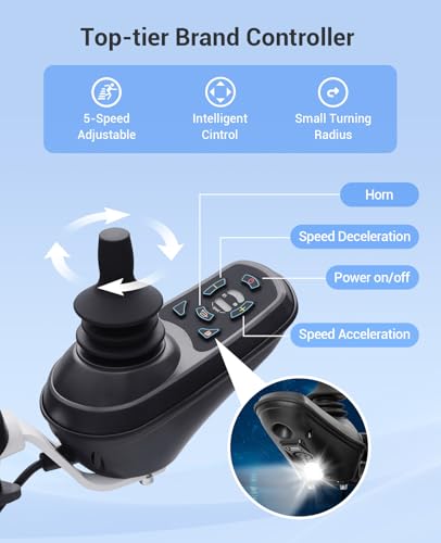 Image of Aotedor Electric Wheelchairs for Adults,22 Miles Long Travel Range with 2 Lithium Batteries All Terrain Power Wheelchair,Ultra Lightweight 39Lbs Folding Compact Motorized Wheelchair,Airline Approved