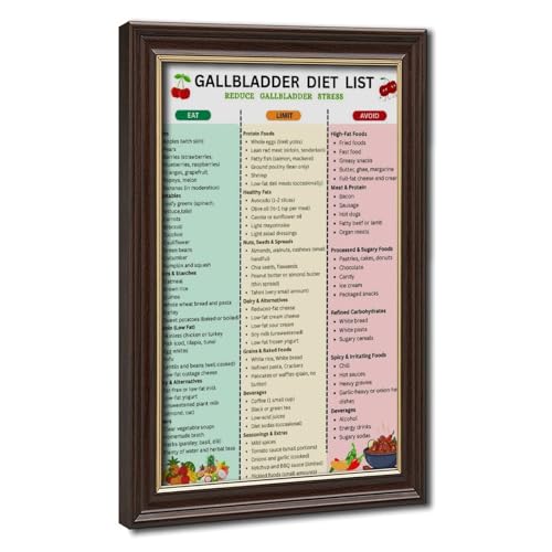 Poster nourriture 40x61 cm toile de cuisine déco