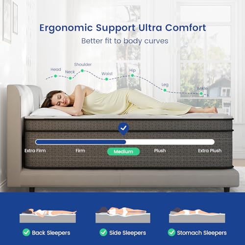 Full Size Mattress, 12 Inch Hybrid Full Bed Mattress in a Box, with Gel Memory Foam and Individual Pocket Springs, Motion Isolation, Strong Edge Support & Pressure Relief, Medium Firm
