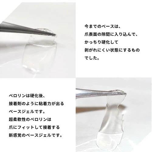 Amazon | 【SNSで話題】ペ ロ リン 2個セット SUPER 8ml & 剥がし8ml