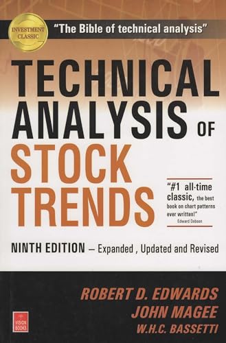 Technical Analysis of Stock Trends