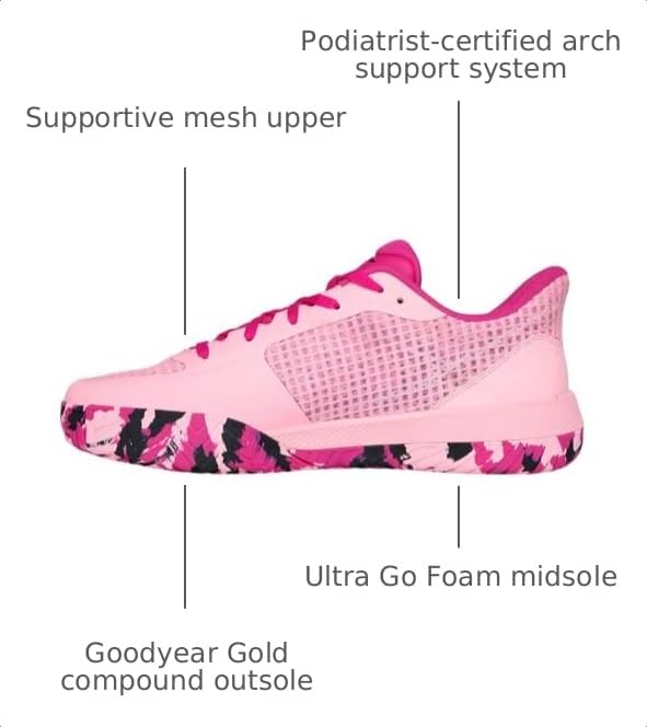 Image of Skechers Men's Viper Court Pro Pickleball Sneaker