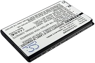 Battery for Babymoov Touch Screen Baby Monitor 1050mAh / 3.89Wh LIONX