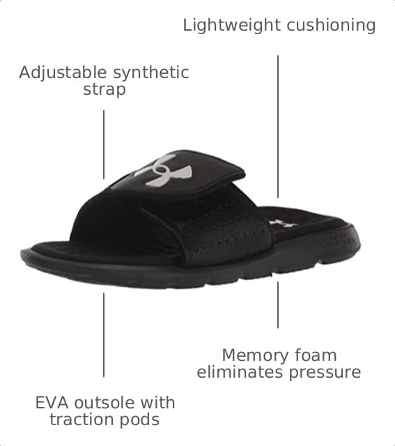 Image of Under Armour Kids' Ignite Pro Slide Sandal
