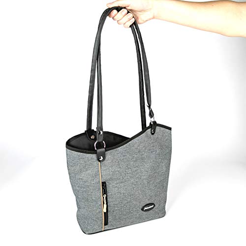 Haberland Lenkertasche Rucksack Melanie grau ohne Lenkeradapter Sport & Freizeit