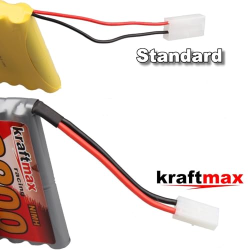 Kraftmax Akku Racing-Pack mit Tamiya Stecker - 9,6V / 2200mAh (min 2000 mAh) NiMH Akku/Hochleistungs RC Akkupack