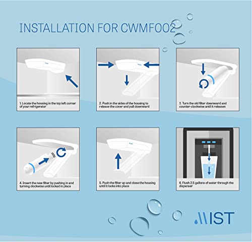 Mist Lt1000P Water Filter Replacement, Compatible With Lg Models: Adq747935, Mdj64844601, Lmxs28626D, Lt1000Pc, Lt-1000Pc Kenmore 46-9980, 469981, 1 Pack #TOP5