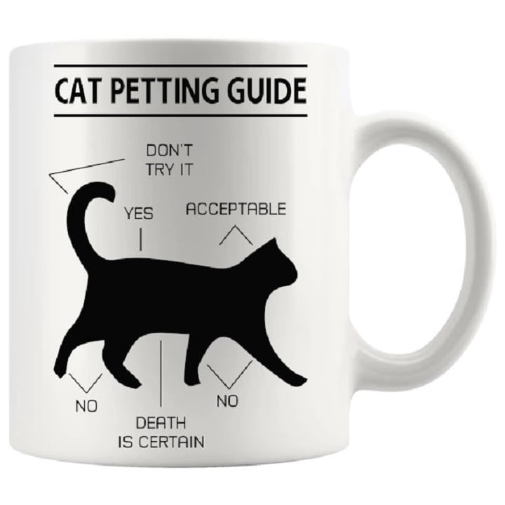 Cat Petting Guide Mug Designs For Cat Lovers Cat Owners Fur Mom Fur Dad