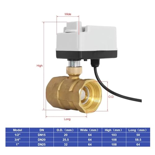 Vanne à bille motorisée AC220V idéale pour sécuriser votre réseau d'eau - 3