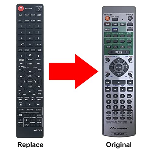 VINABTY AXD7323 Replacement Remote Control Compatible with Pioneer AV Receiver VSX-C100 VSX-C550 VSX-C100S HTS-820DV - Image 2