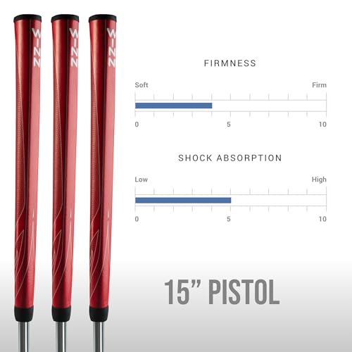Counterbalance Putter with Long Pistol Grip & Multi-Tread