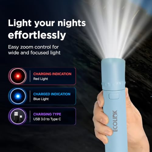 EcoLink Glint Blue LED Torch Light Pack of 1 - Image 7