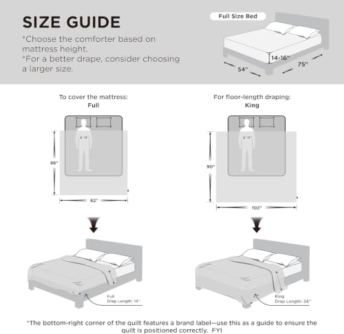 Image of Bedsure Duvet Insert Full Size - Lightweight Comforter, Quilted Cooling Duvet Insert, Down Alternative Summer Comforter with 8 Tabs, Ultra Soft, Striped, Full, Light Grey, 82x86 inches