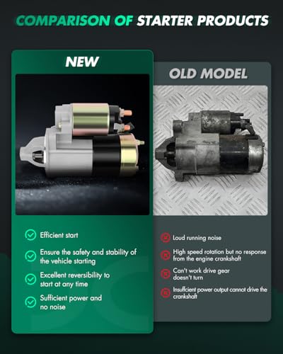 Image of SCITOO Starter Motor 17795N M002T85571 2001-2005 for Dodge Stratus 3.0L 1.2kW /12 Volt CW 8-Tooth Pinion