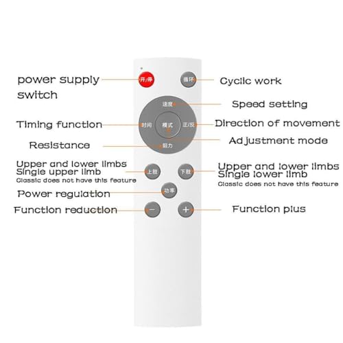 Ejercitador Eléctrico Portátil para Rehabilitación miniatura 5