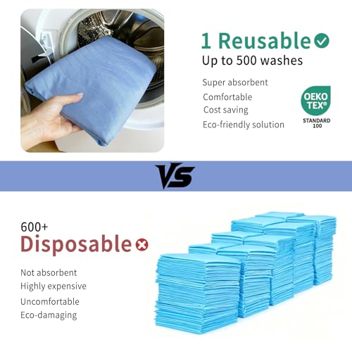 Image of Accompagner Incontinence Bed Pads Washable Waterproof, Ultra-Absorbent Reusable Underpads for Diaper Changing, Nursing, Bedridden, Adults, Seniors, Kids and Dogs (Blue, 36 inchx36 inch(Pack of 4))