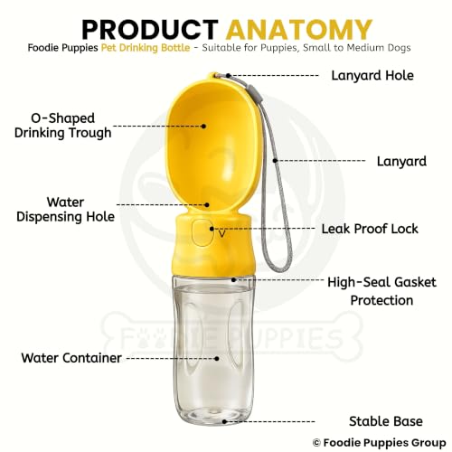 Image of Foodie Puppies Portable Dog Water Bottle, (530ml,18Oz) Color May Vary | Leak-Proof Easy Squeeze Pet Water Dispenser with BPA-Free Drinking Cup | Walking, Hiking, Travel & Road Trips