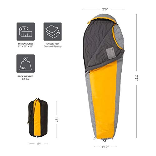 TETON-Sports-20-Degree-and-5-Degree-Sleeping-Bags-Lightweight-Warm-Mummy-Sleeping-Bag-Camping-Backpacking-Hiking