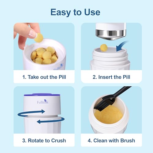 Image of Fullicon Stainless Steel Grinder, Pill Crusher Fine Powder, Blue White