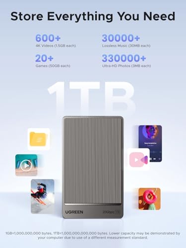 Image of UGREEN 1TB Portable SSD UP to 2000MB /s, USB C SSD External Hard Drive with USB 3.2 Gen 2x2, External Solid State Drive Compatible with iPhone 16, PC, Windows, MAC, Xbox, PS3 /4