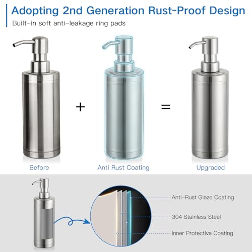 Gappo Y35045 Brushed Nickel Soap Dispenser Stainless Steel Metal Pump Hand Lotion Bottle thumb #1