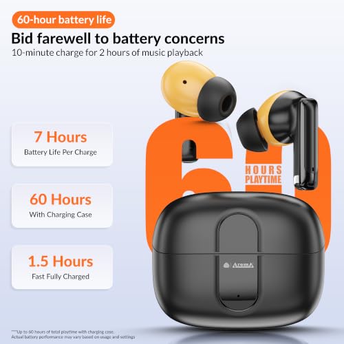 Image of AROMA TWS28 with Upto 36 Hrs* Playtime BT V5.4, Type C Fast Charging True Wireless Earbuds