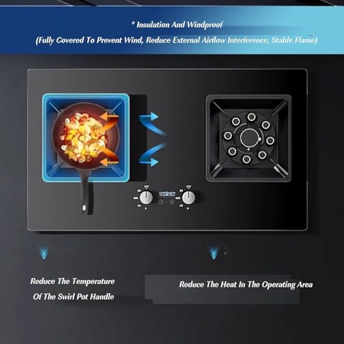 Estufa a gas doble con panel de vidrio templado 2 puestos miniatura 4