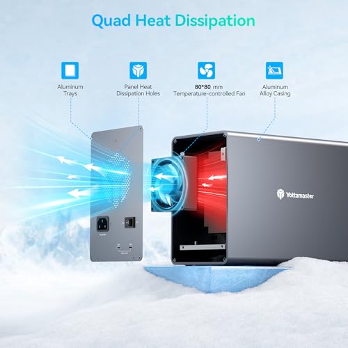 Image of Yottamaster 5 Bay Hard Drive Enclosure, 10Gbps Daisy-Chain Aluminum USB C DAS Enclosure Support 120TB (5x24TB), Max Up to 330TB for 2.5 inch & 3.5 inch SATA HDD /SSD (Diskless) FS5C3