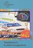 tabellenbuch kraftfahrzeugtechnik mit formelsammlung 17. auflage  Tabellenbuch Kraftfahrzeugtechnik mit Formelsammlung