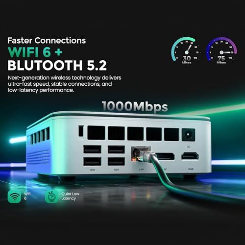 Image of SKULLSAINTS LUME LPDDR4x 3733MHz RAM, Upto 4TB SSD, Type-C 10Gbps & 6X USB 3.2 Ports, Gigabit LAN, Wi-Fi 6, BT5.2, and Triple Display Support (Ryzen 3 4300U, 128, GB, 16, GB)