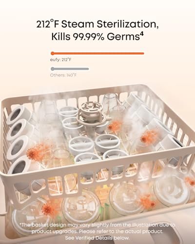 Image of eufy Security S1 Baby Bottle Washer, Sterilizer and Dryer, Largest 10-Bottle Capacity, 3D HydroBlast Cleaning, 212F Steam Sterilizer, Fast Drying, Smart App Control, Hands-Free | Baby Bottle Washer, Sterilizer and Dryer