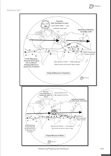 Image of Mastering Mapping By AskDepot