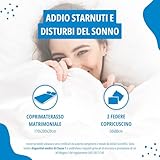 Allergosystem B00KMVE4D6 lato 2