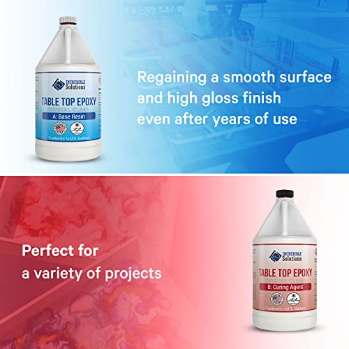 20 Best Clear Epoxy Resin Uv Resistant Of 2022(Reviews) BDR