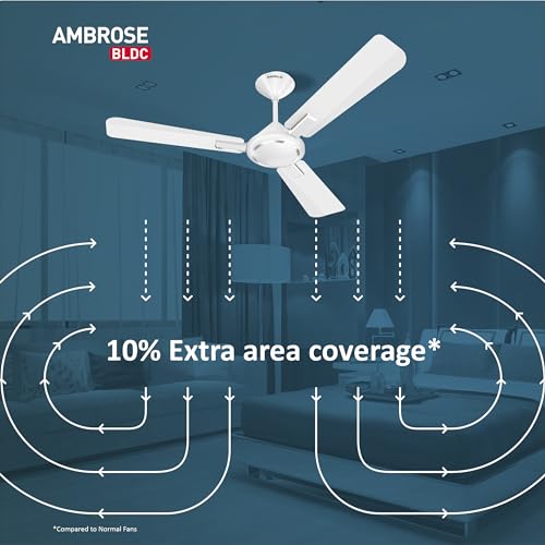 Havells Ambrose Ceiling Fan | Premium Finish - Image 9
