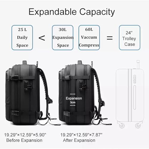 Vacpack Backpack, vacuum backpack, 60L Vacuum Compress Pack Expandable Backpack, Waterproof And Anti-Theft Travel(Black,With vacuum pump)3