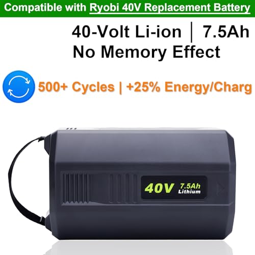 Ryobi 40V Battery Features