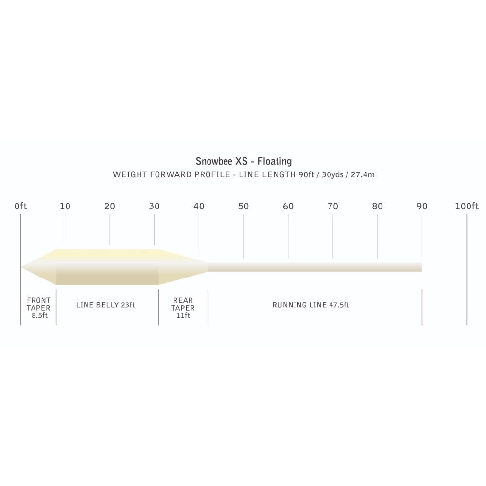 Snowbee XS Floating Fly Line, Ivory, 90 ft, Ultra-Low Friction Coated PVC, WF3–WF8, Balanced Taper for Distance and Delicate Presentation on Rivers and Stillwaters