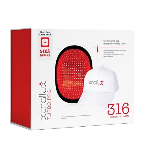 Image of Turbo Pro Laser Hair Growth Cap with 316 Lasers - 6 Minute Treatment Time for Thinning Hair | Hair Loss Treatment | Hair Regrowth Cap for Men and Women