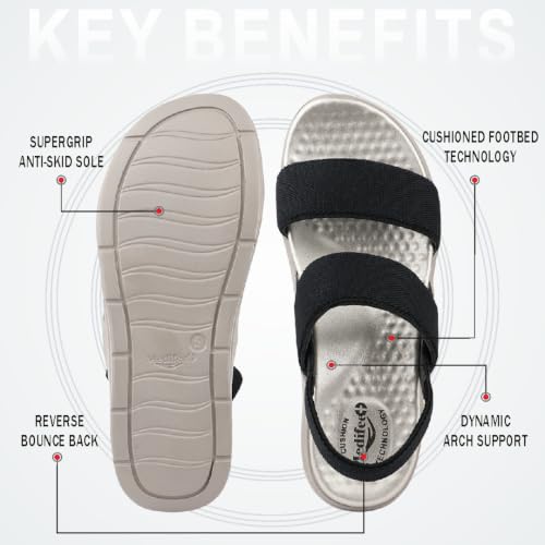 Image of Medifeet Women's Dual Strap Fashion Sandals
