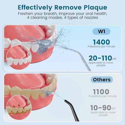 BOTLUXE Water Flosser Cordless - 265ml Portable Water Flosser for Teeth with 6 Nozzles, 1400 Pulses/Min, 4 Modes, IPX7 Waterproof, 60-Day Battery for Braces, Sensitive Gums, Travel & Family Use