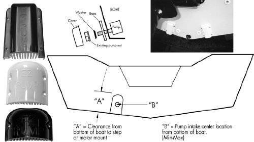 T-H Marine Supplies - EZ-WHT-1-DP - Large Ez Pump